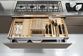 kitchen accessories business in India